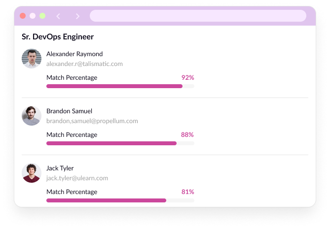 Build High-Performance Teams That Scale