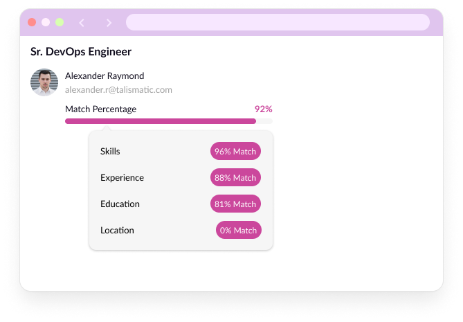 Go Beyond the Resume/CV