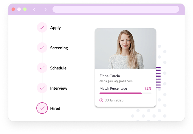 From Apply to Hired in Minutes